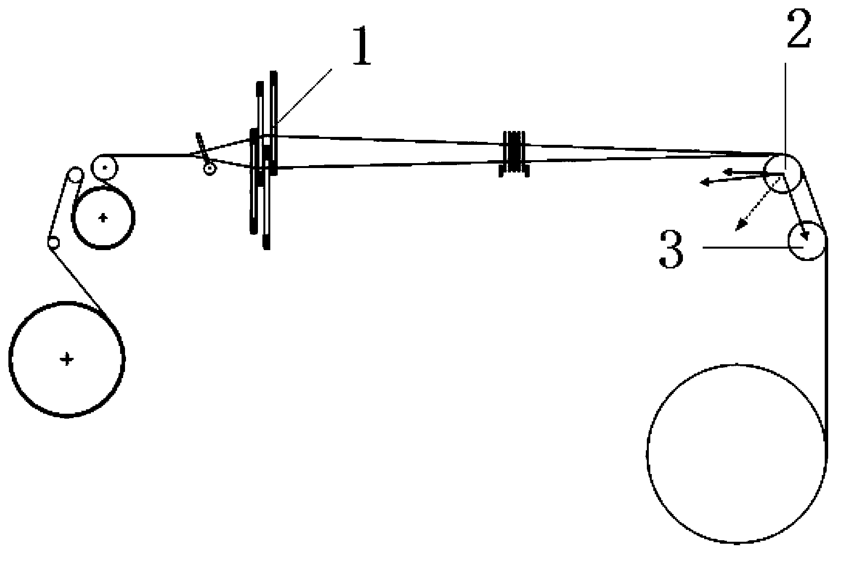 Tension control method and device