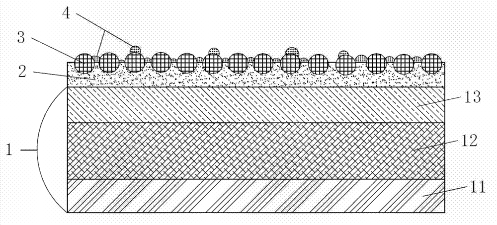 Method for improving bonding soundness of glass beads on glass bead screen