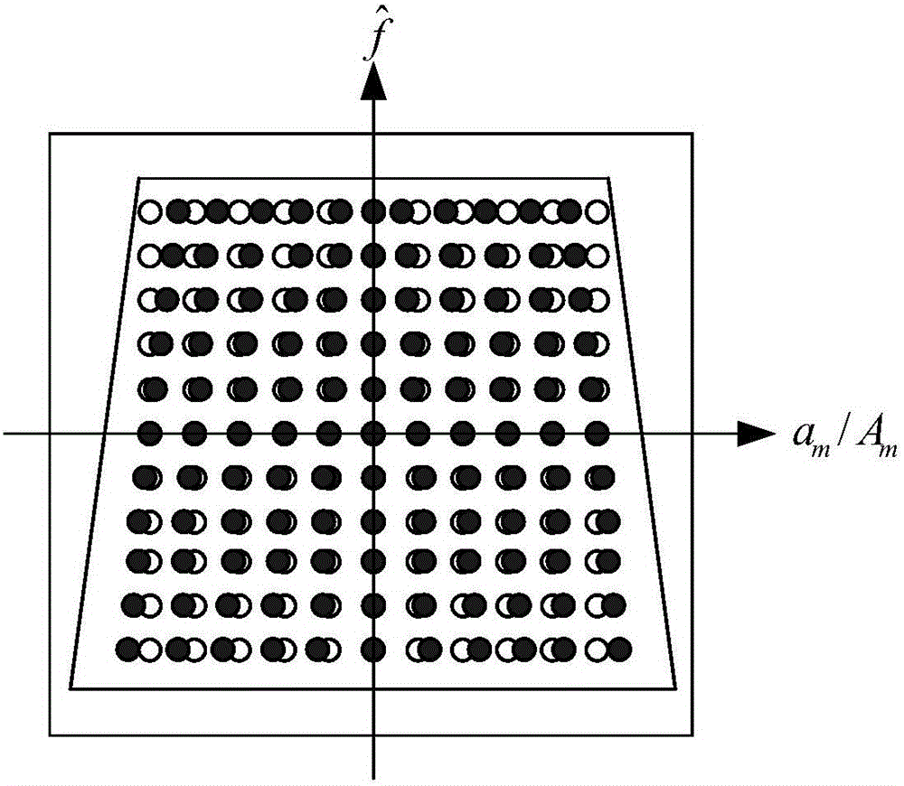 PD radar system based Keystone transform space domain and time domain migration compensation method