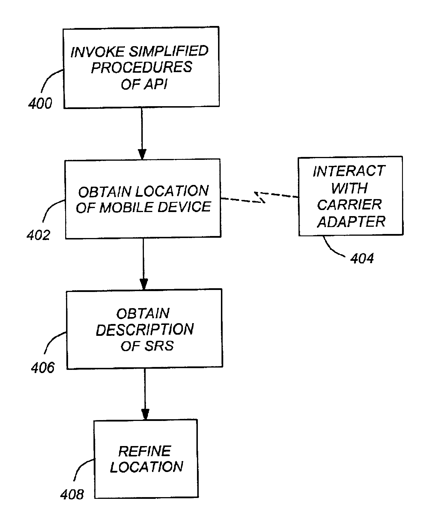 Mobile device locator adapter system for location based services