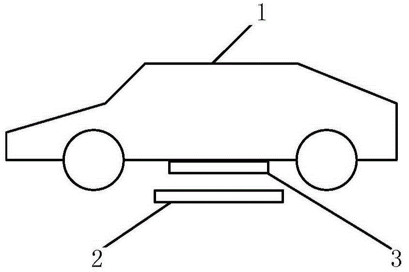 Electric vehicle wireless charging transmitting and receiving automatic alignment system