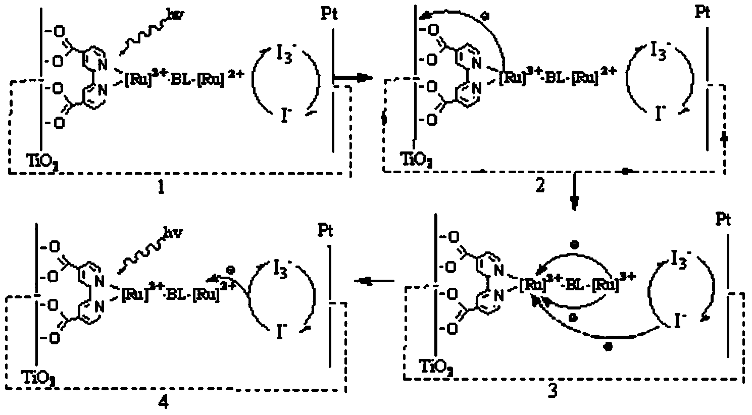 Near-infrared wide-spectrum metal complex dye and preparation method thereof