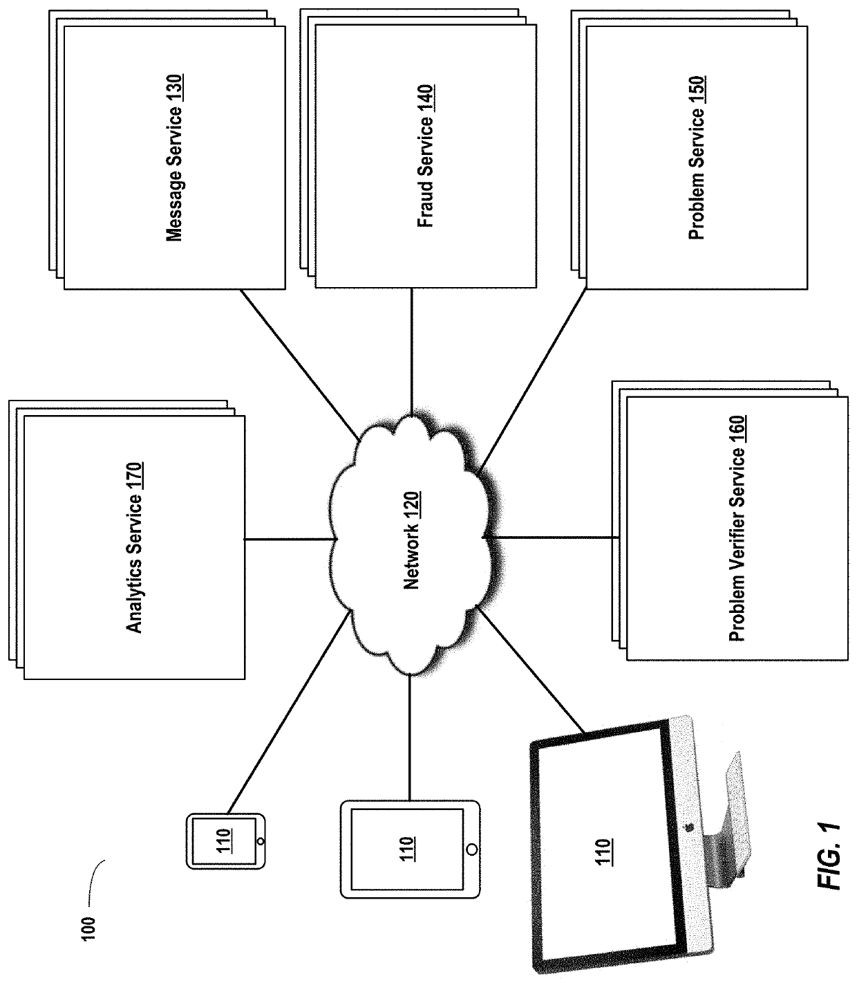 Method for rate-limiting interactions based on dynamically calculated values by supplying problems of varying difficulty to be solved