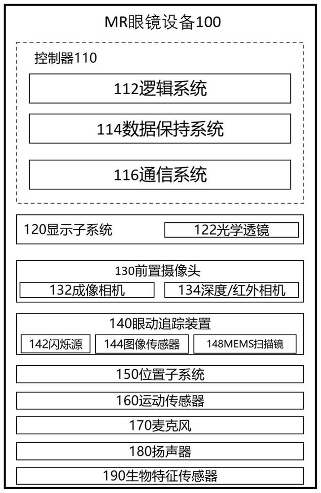 Image recognition method based on eye movement fixation point guidance, MR glasses and medium