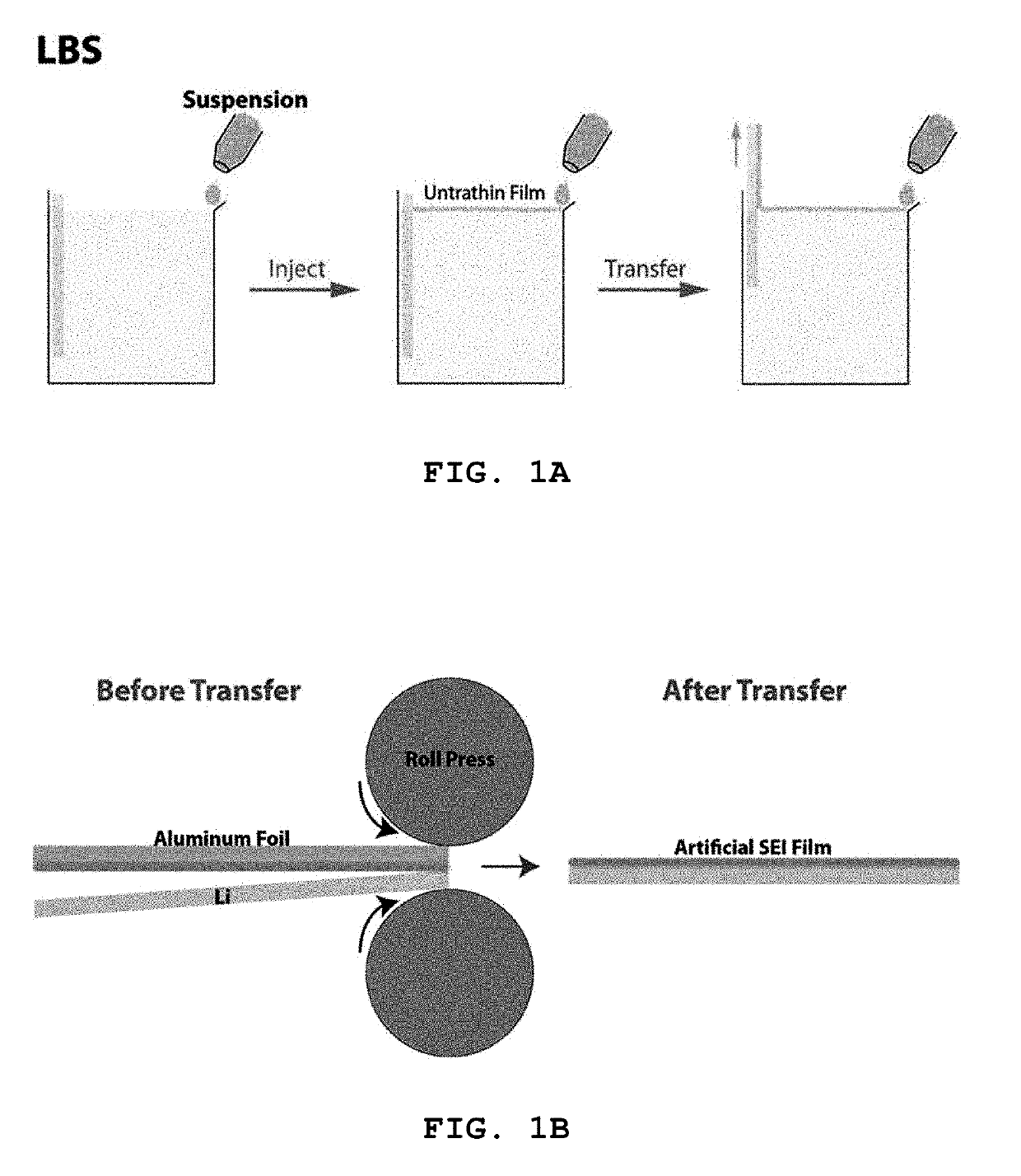 Anode for lithium metal secondary battery including mxene thin film, method for producing the anode and lithium metal secondary battery including the anode