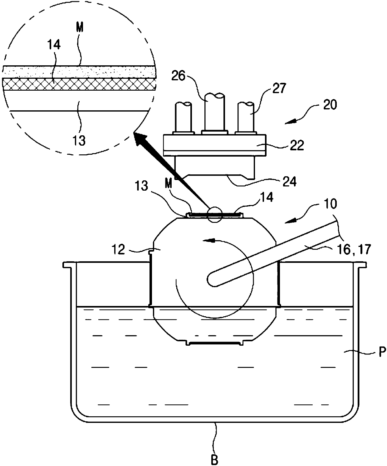 Pulp Molding Manufacturing System