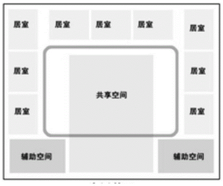 Geriatric nursing institution function space unit module based on long-time continuous nursing