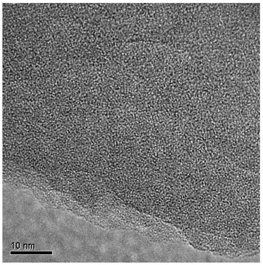 Method for synthesizing monodisperse SiO&lt;2&gt; micrometer-size particles through one-step method