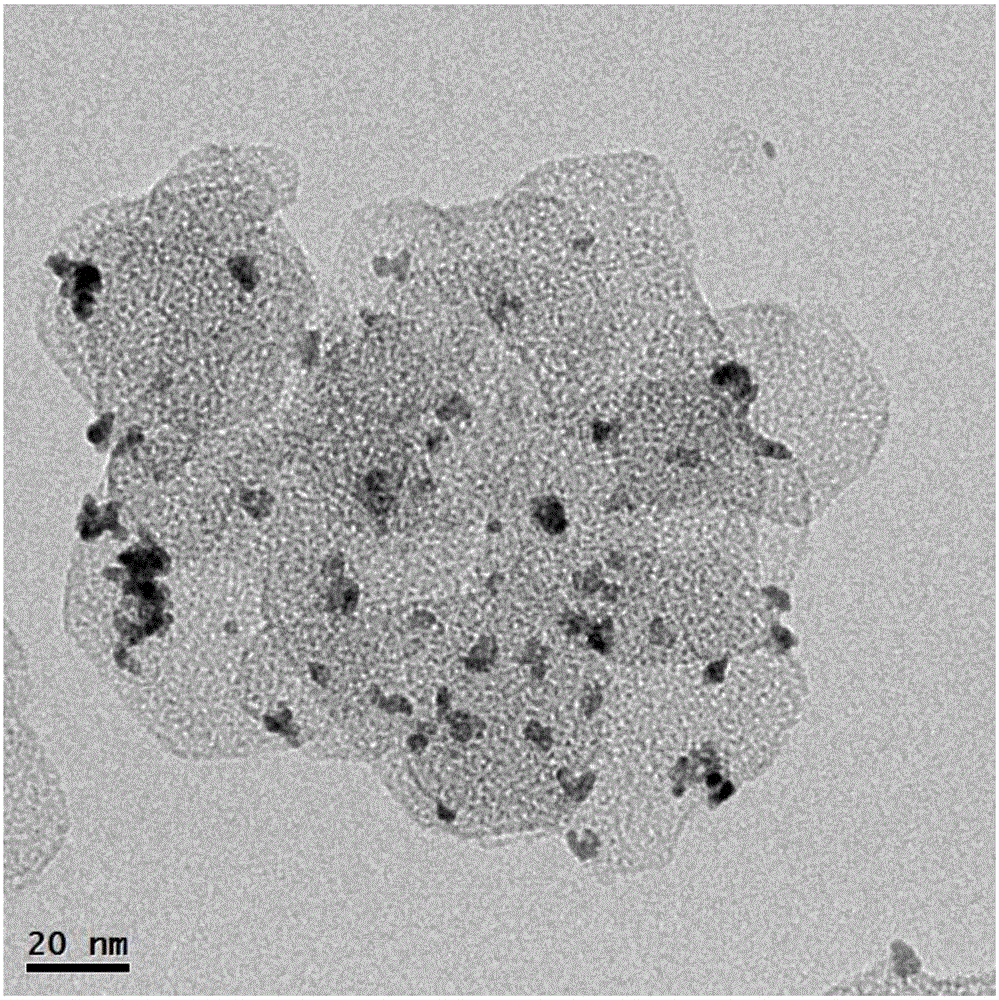 Catalyst for selective oxidation of CO, and preparation method and application of catalyst