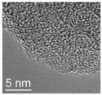 Nitrogen-doped chitosan-based activated carbon and preparation method thereof