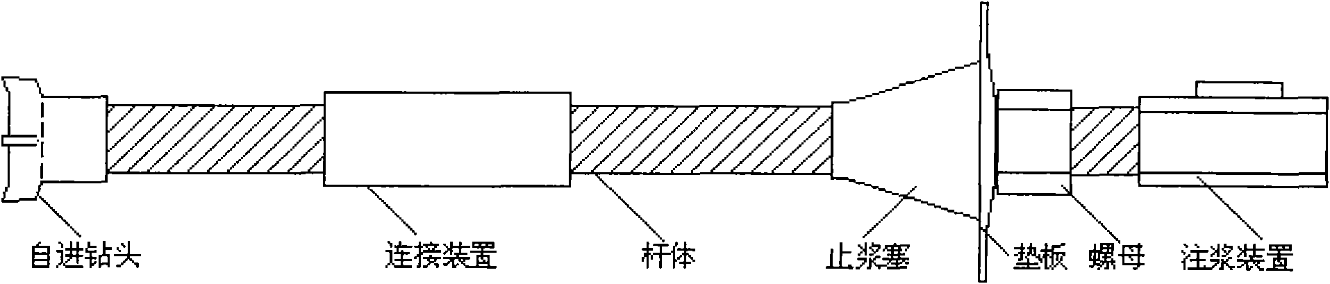 Method for controlling extreme broken roof in roadway head