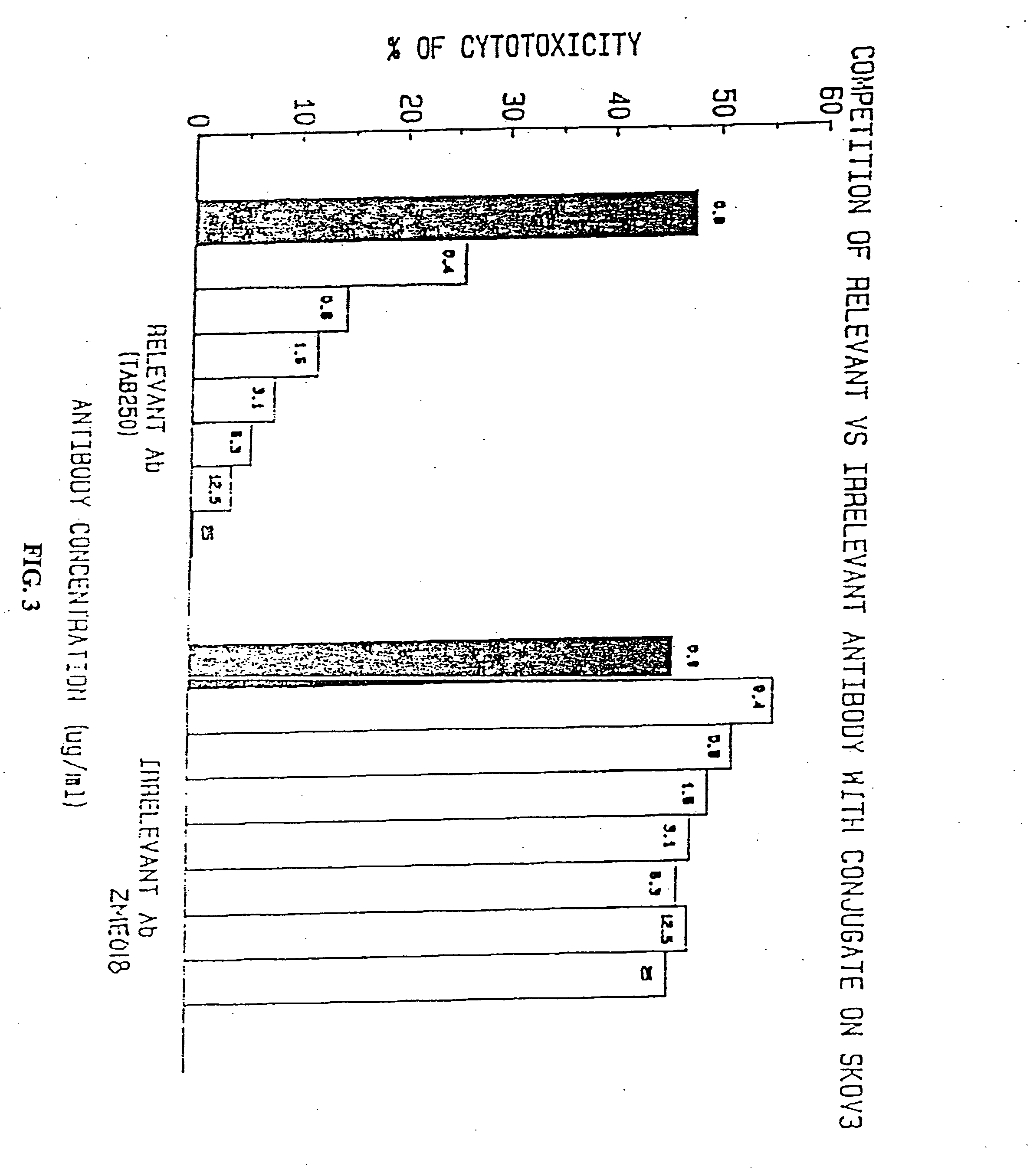 Immunotoxins directed against c-erbB-2(HER-2/neu) related surface antigens