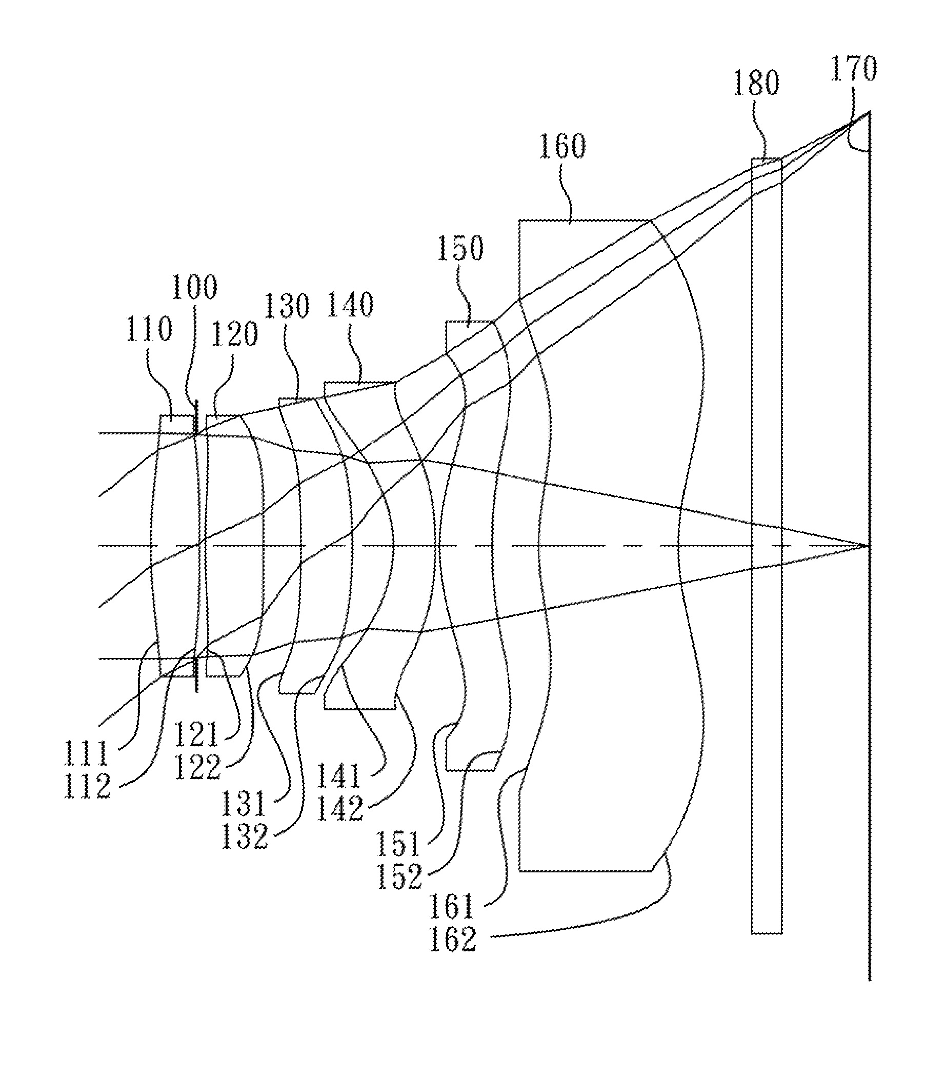 Image lens assembly