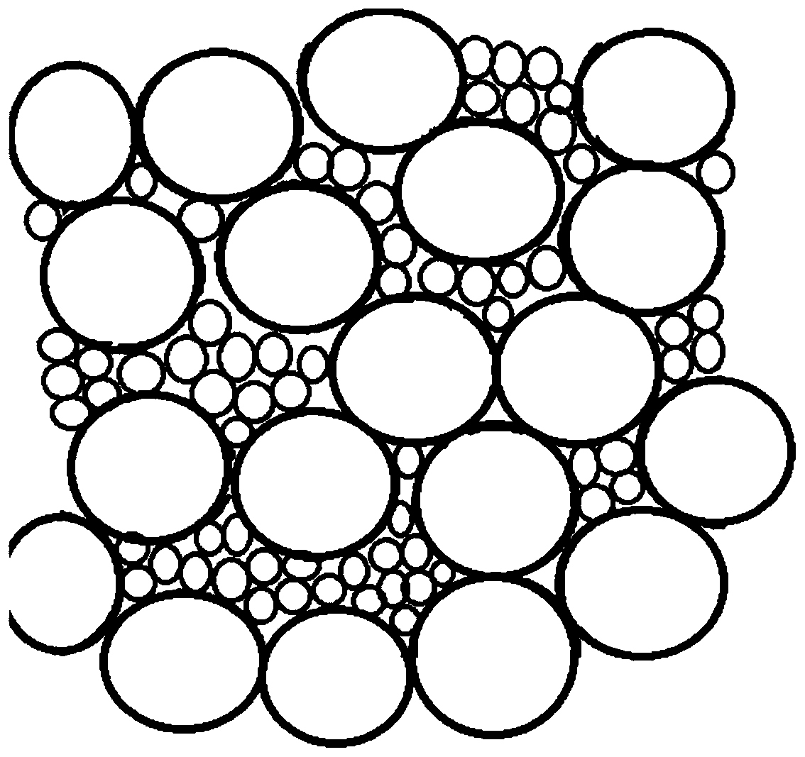 Preparation method of positive electrode material structure, battery positive electrode, battery and automobile