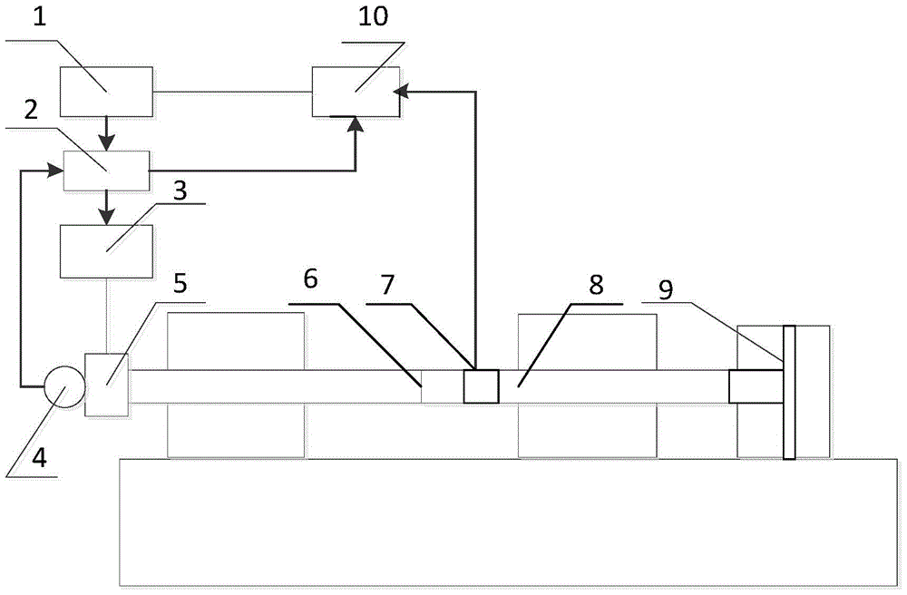 Electrically simulated inertial friction welding method