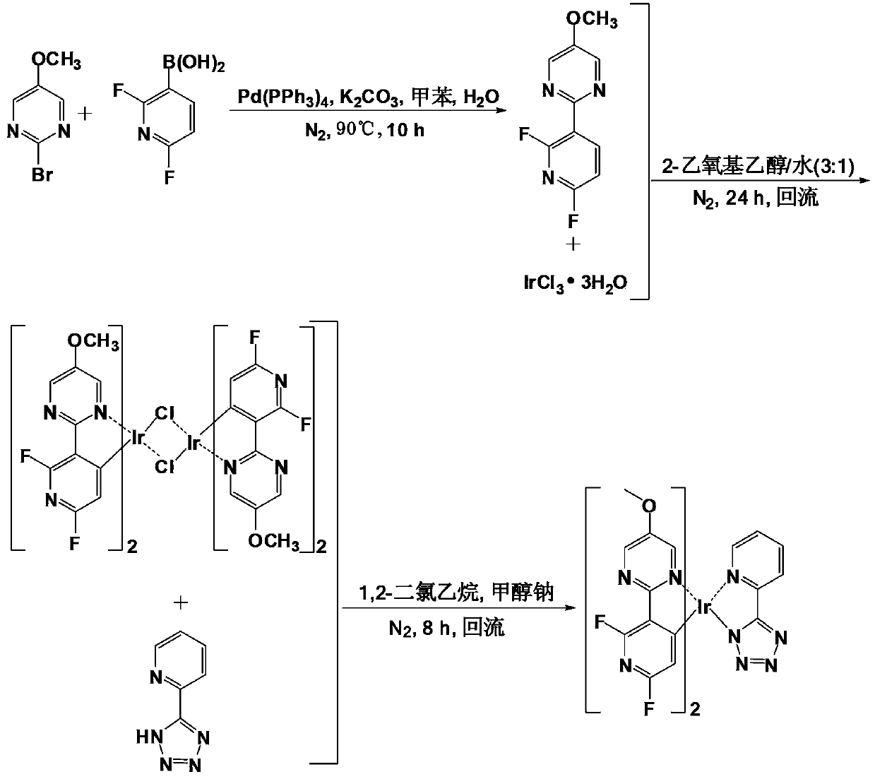 Blue light organic electroluminescent material, and preparation method and application thereof