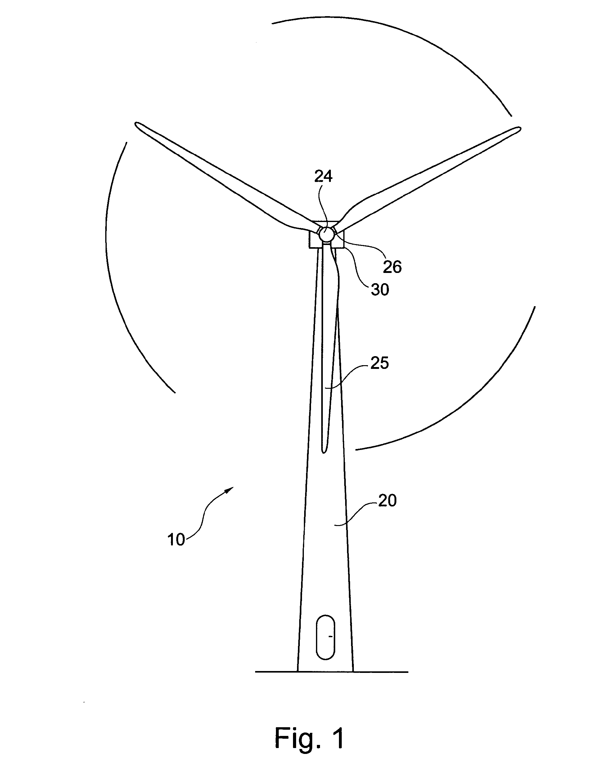 Apparatus and method for controlling the reactive power from a cluster of wind turbines connected to a utility grid