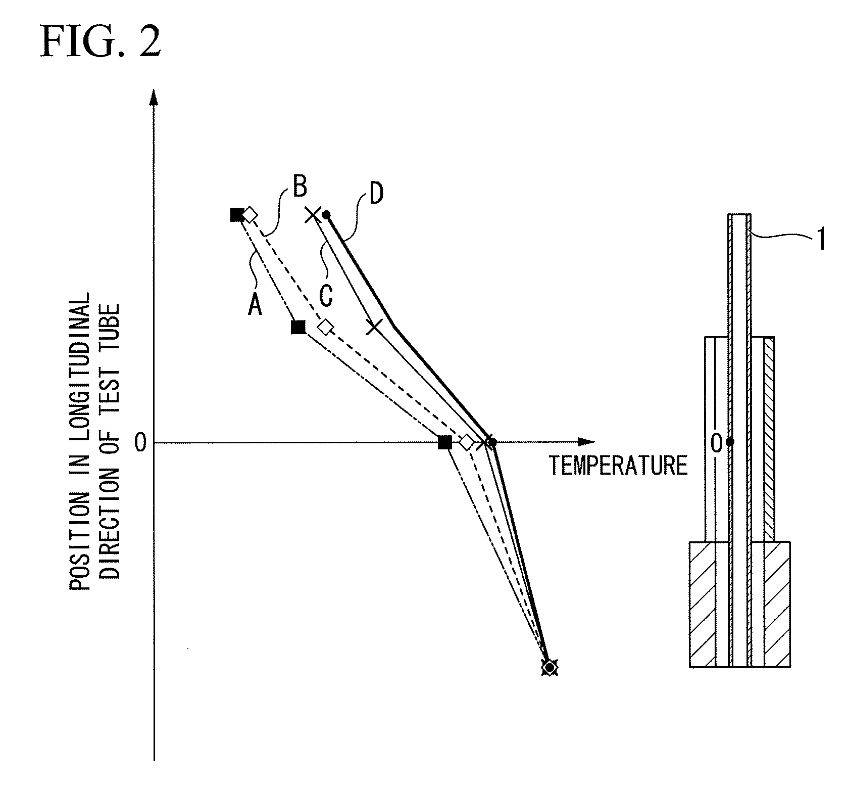 Combustion experimental apparatus