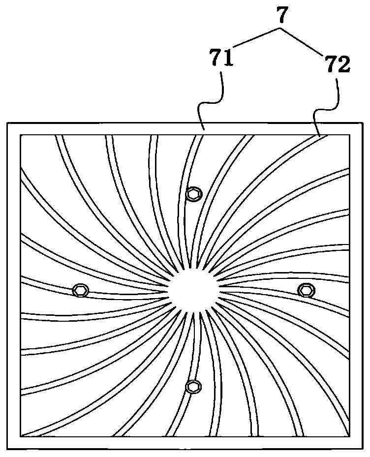 Multimedia projection system