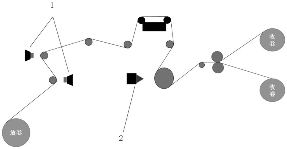 Pole piece die cutting method and system