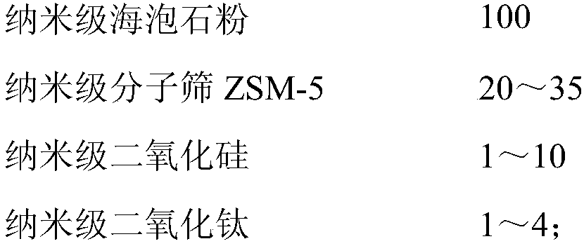 A composite fruit and vegetable fresh-keeping paper and its preparation method and application method