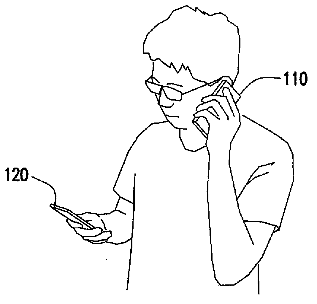 Portable electronic device