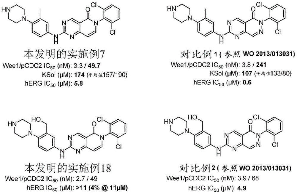 2-aminopyrido[4,3-d]pyrimidin-5-one derivatives and their use as wee-1 inhibitors