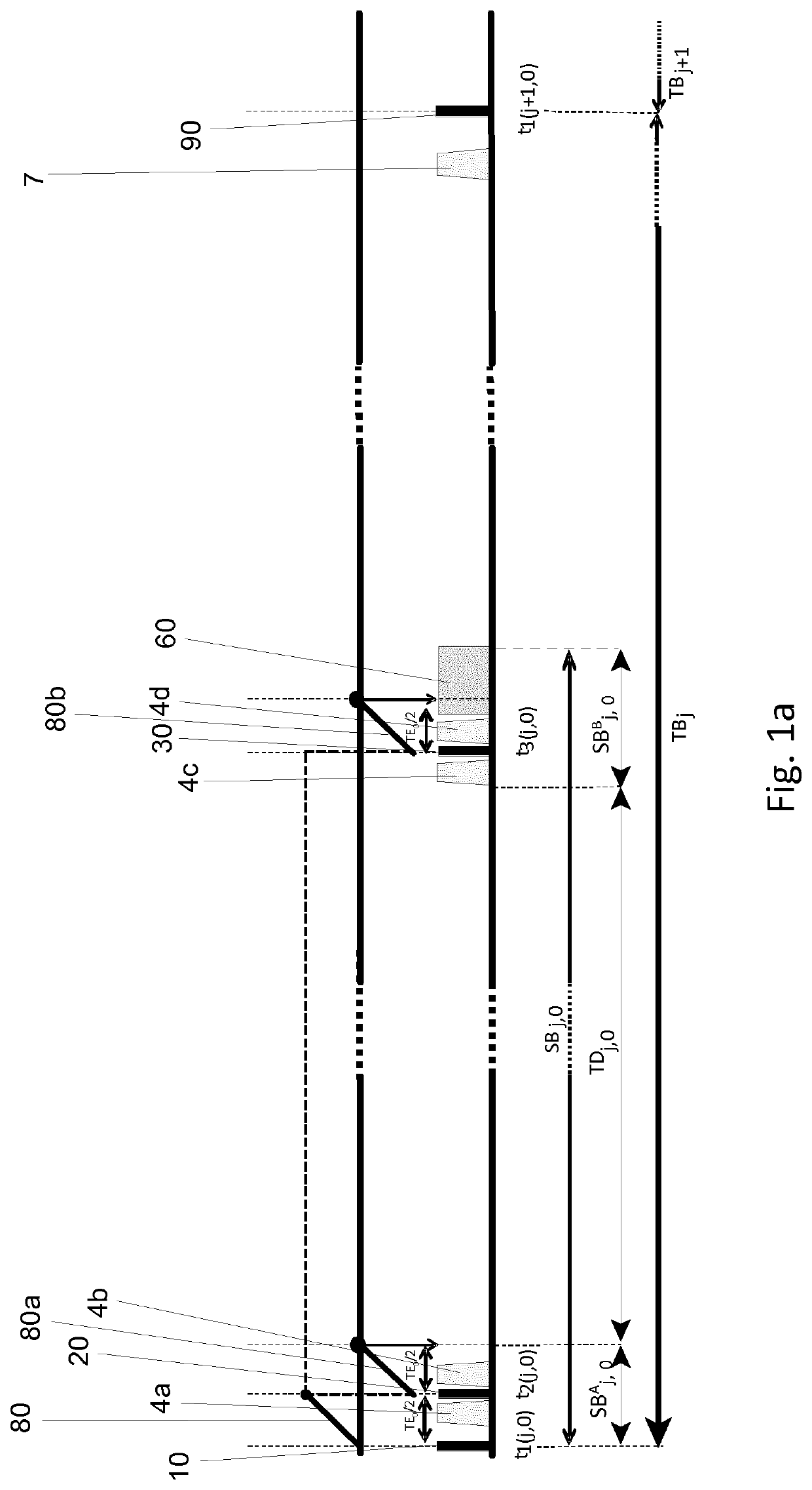 Method and a MRI apparatus for obtaining images of a target volume of a human and/or animal subject using magnetic resonance imaging (MRI)