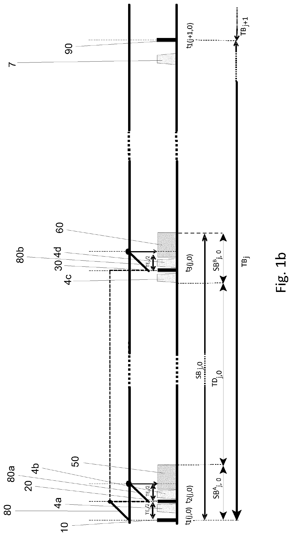 Method and a MRI apparatus for obtaining images of a target volume of a human and/or animal subject using magnetic resonance imaging (MRI)