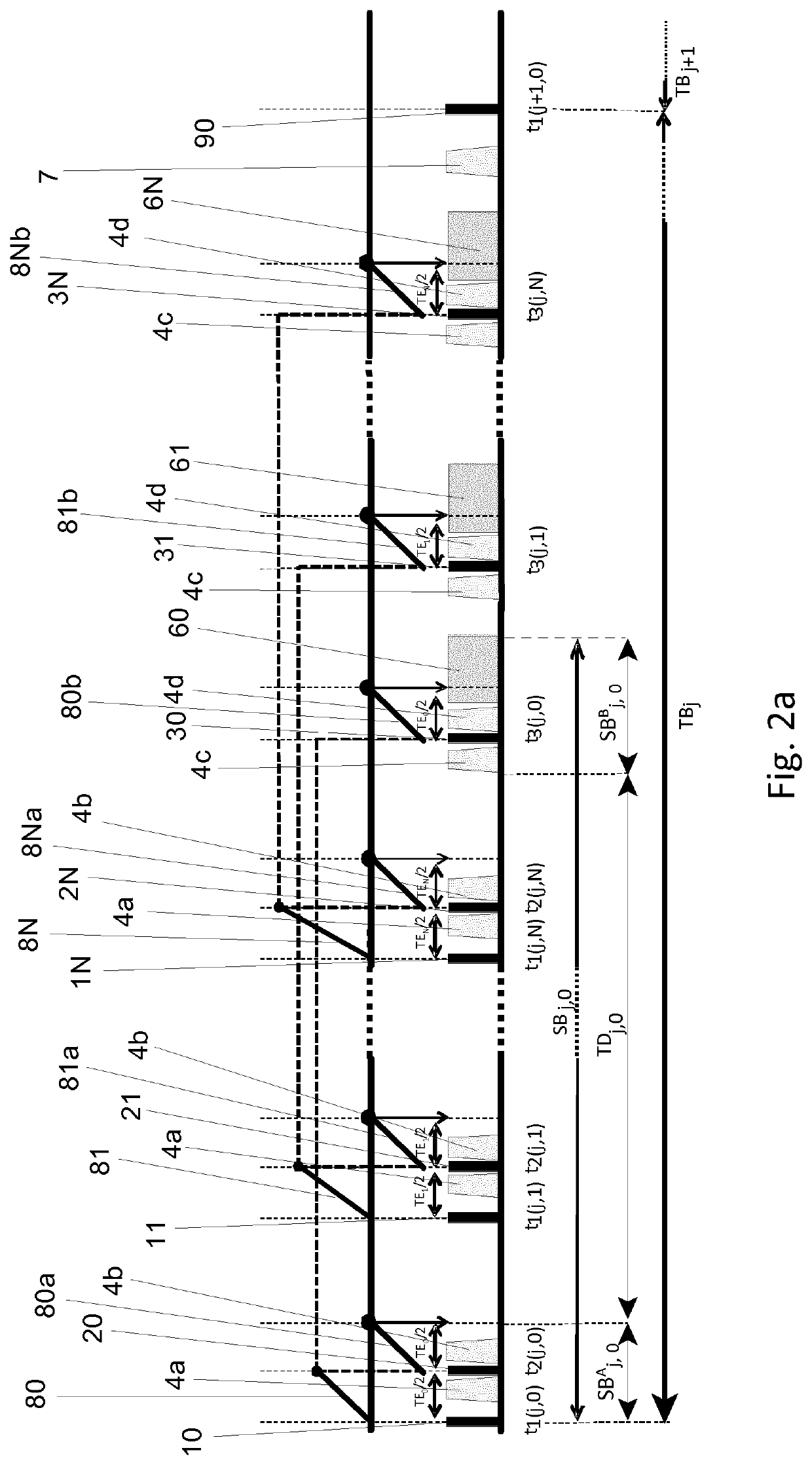 Method and a MRI apparatus for obtaining images of a target volume of a human and/or animal subject using magnetic resonance imaging (MRI)