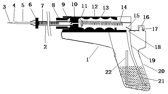 a tree injection gun