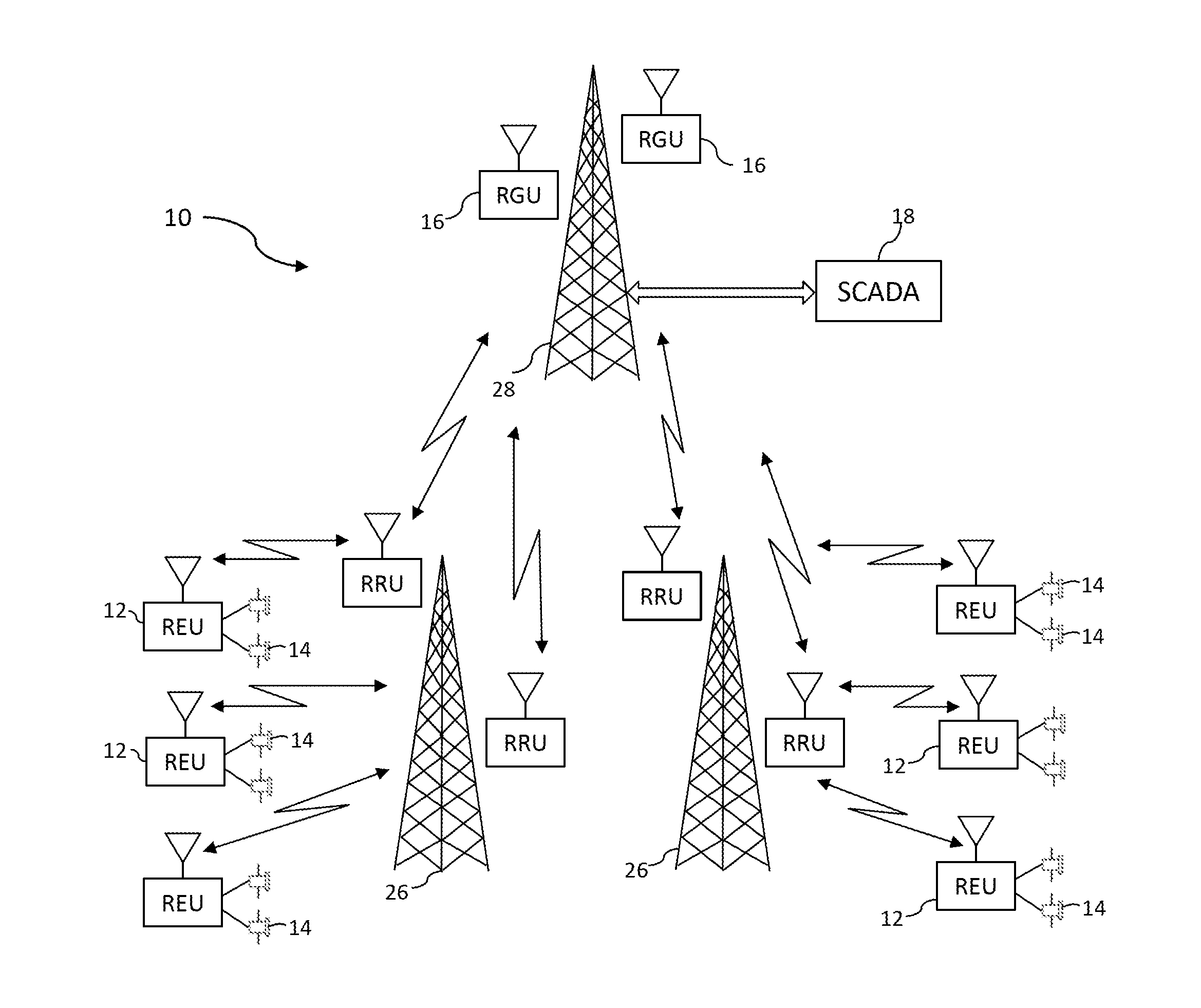 Synchronization of co-located radios in a dynamic time division duplex system for interference mitigation