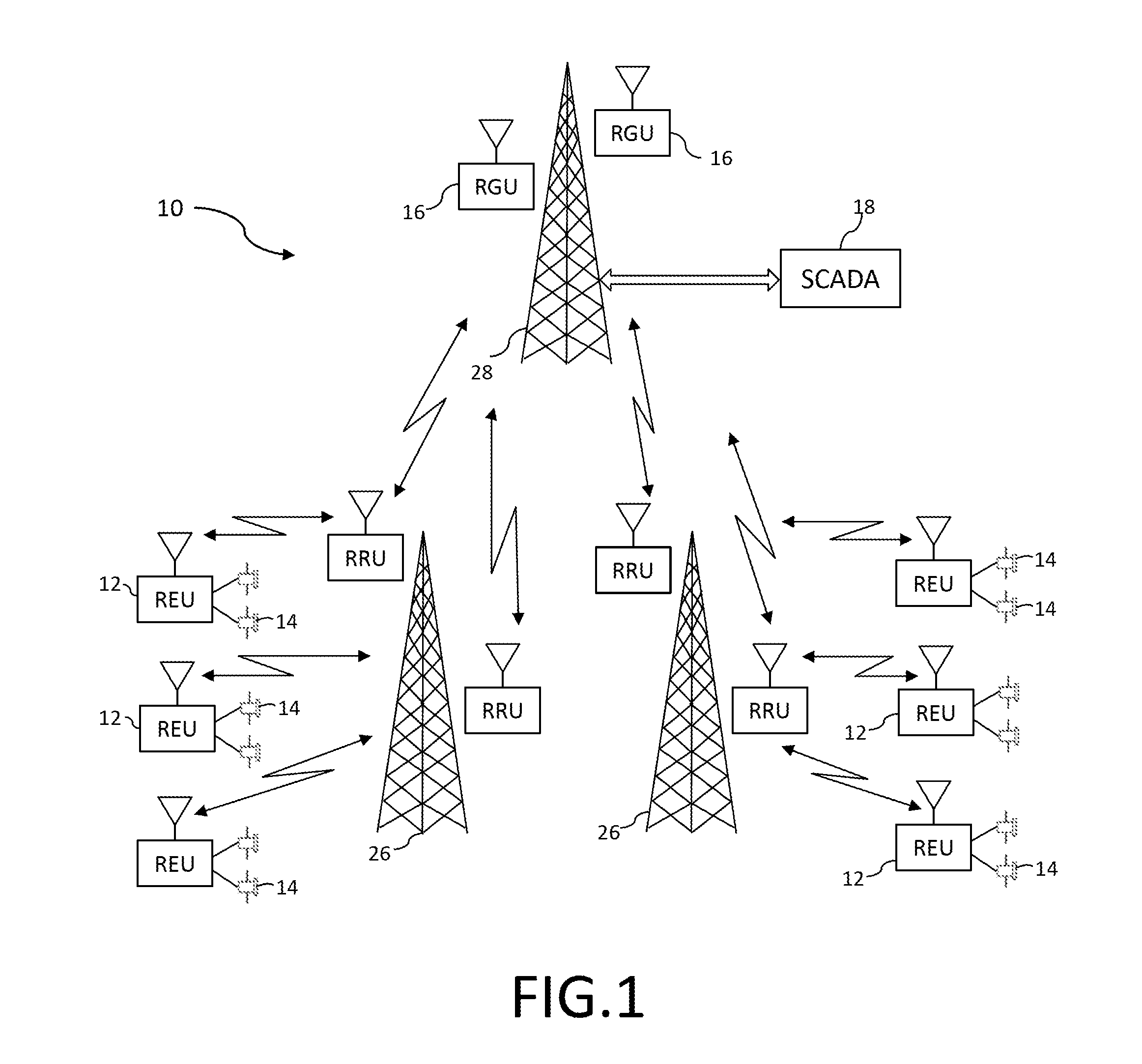 Synchronization of co-located radios in a dynamic time division duplex system for interference mitigation