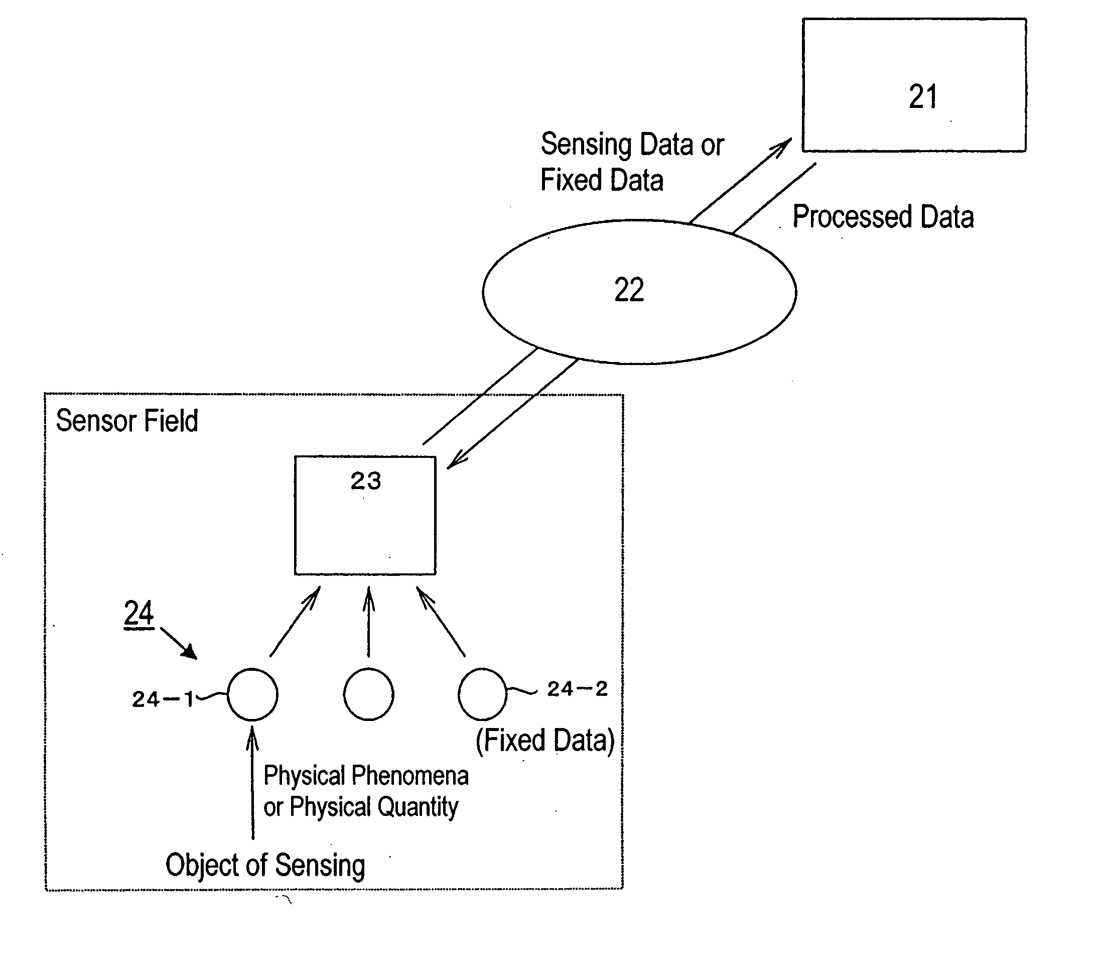 Information providing system