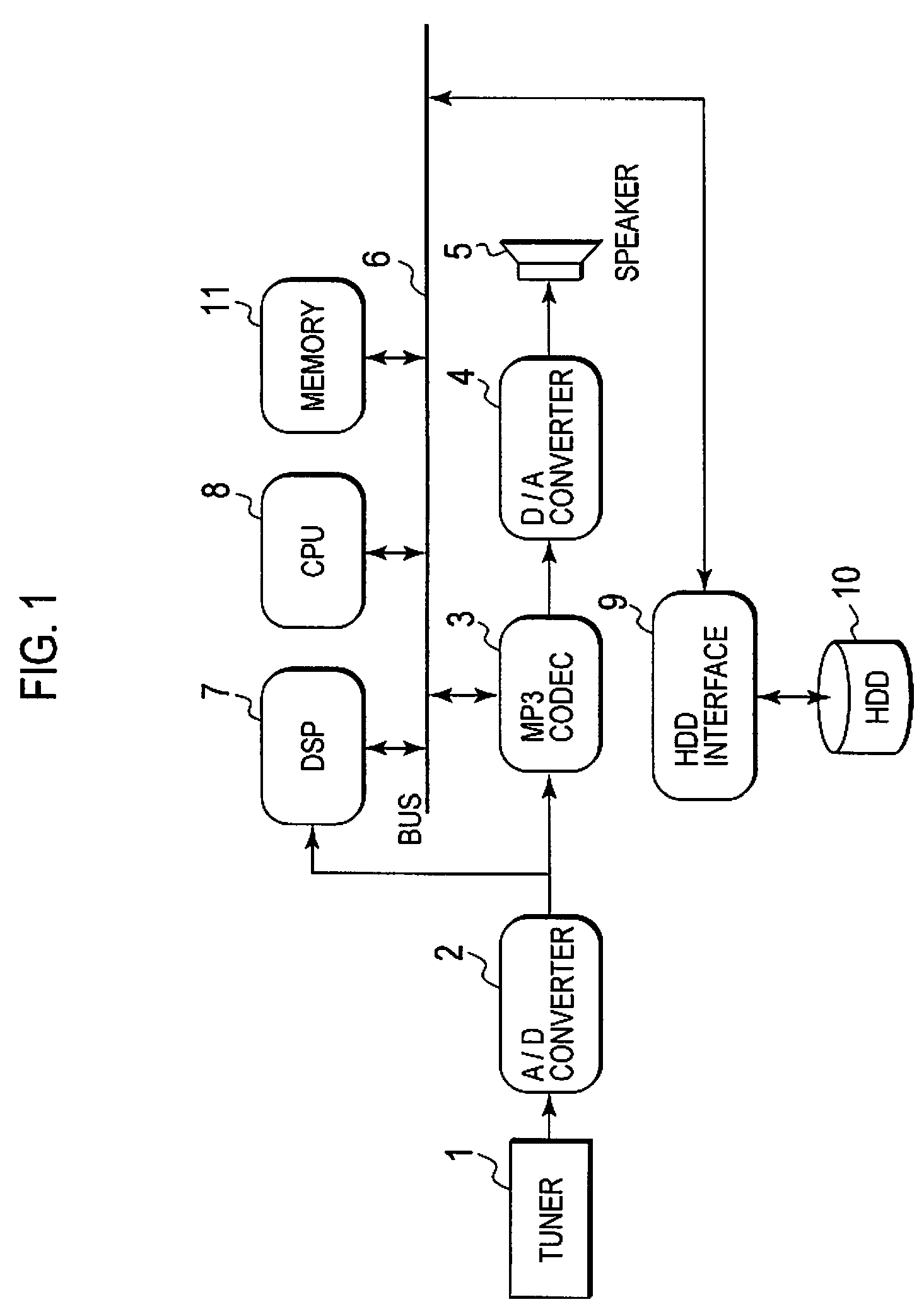 Recording or playback apparatus and musical piece detecting apparatus