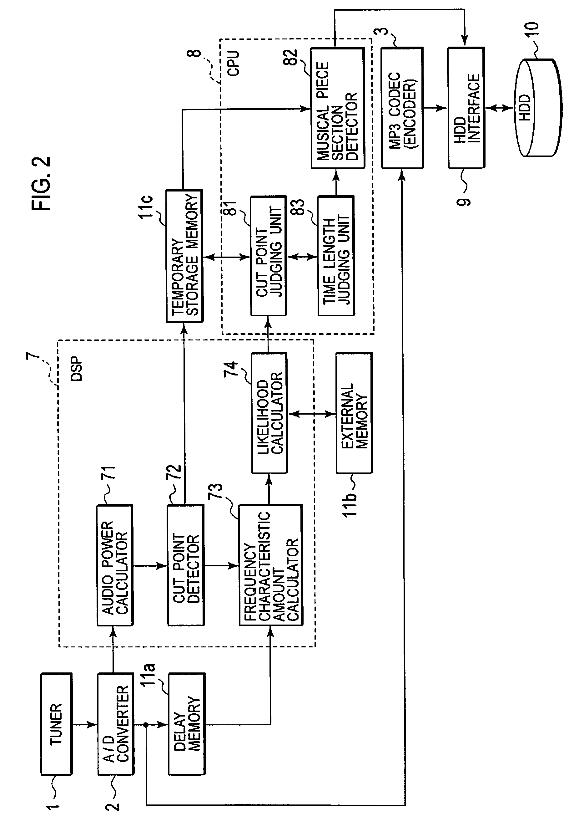 Recording or playback apparatus and musical piece detecting apparatus