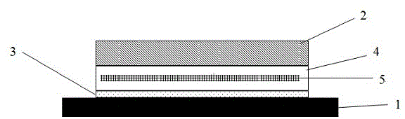 Sputtering target and binding method thereof