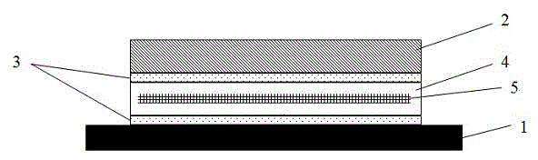 Sputtering target and binding method thereof