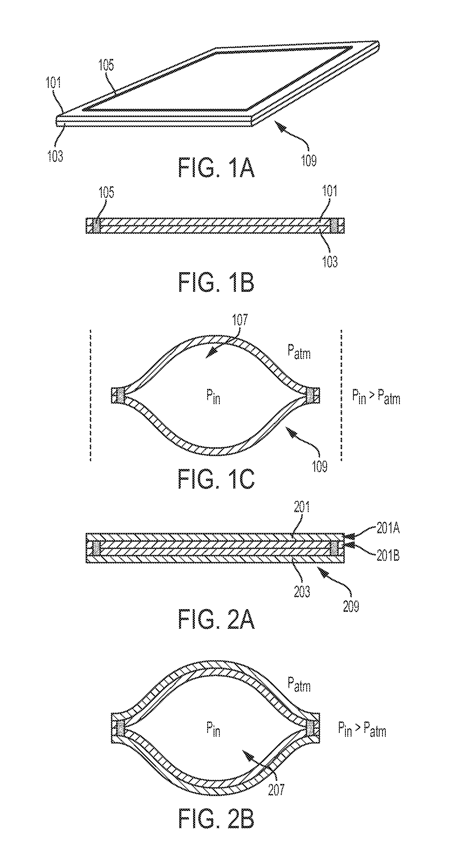 Rigidized Inflatable Structures