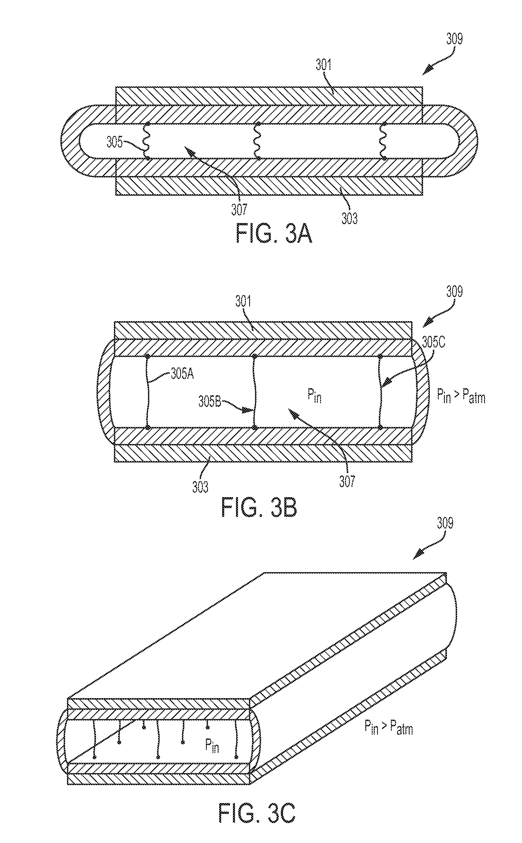 Rigidized Inflatable Structures