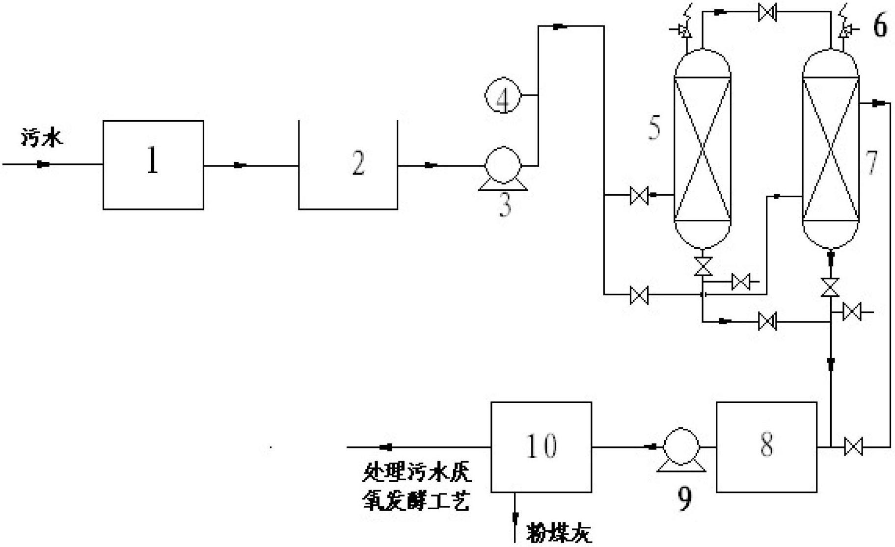 Method for treating sewage with high ammonia, nitrogen and phosphorus contents in livestock and poultry farms by chemical precipitation