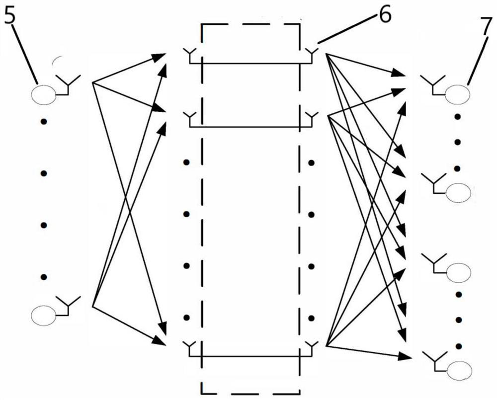 Fixed-wing unmanned aerial vehicle multi-mode signal relay networking collaborative inspection method