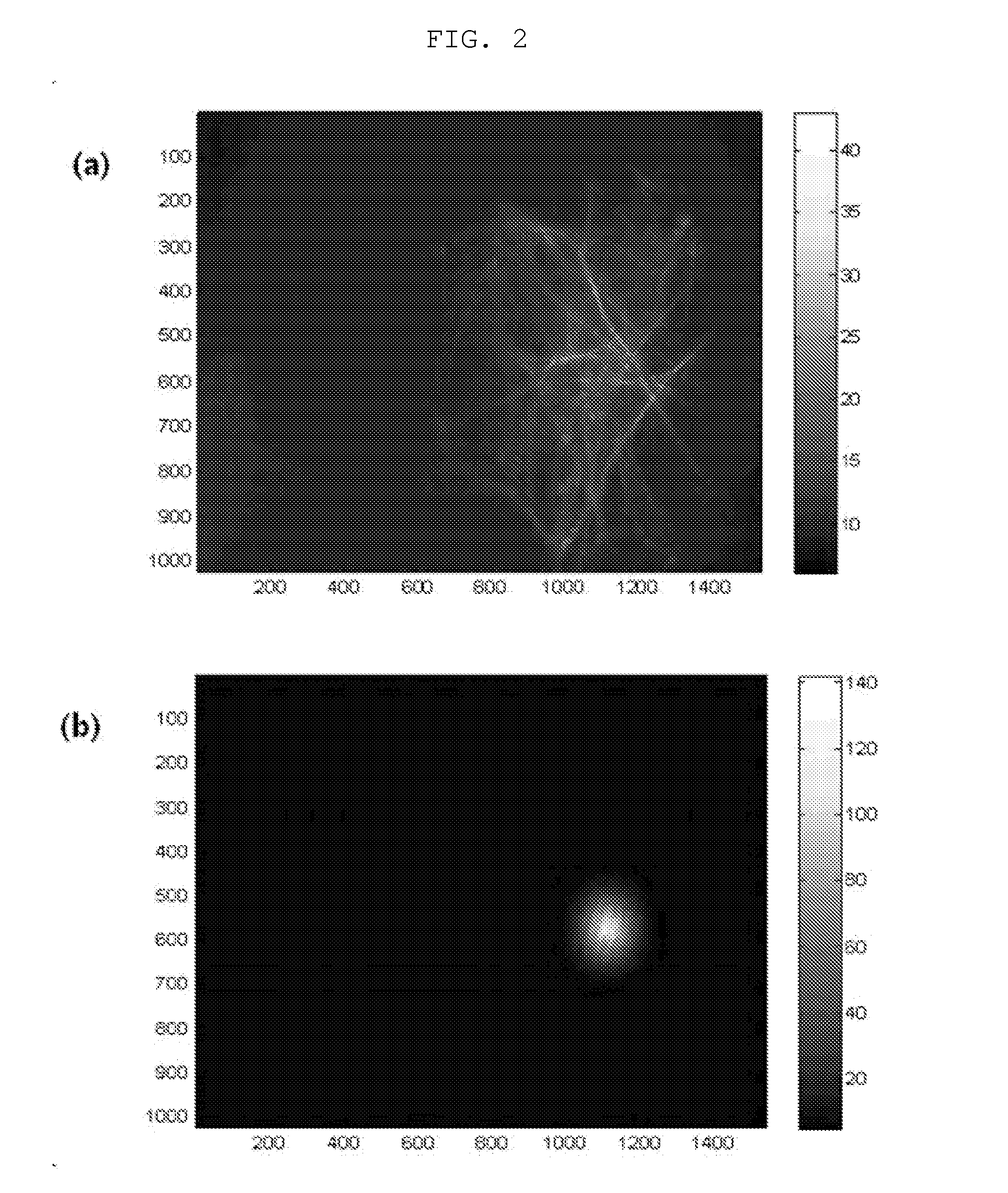 Apparatus for measuring transmissivity of patterned glass substrate