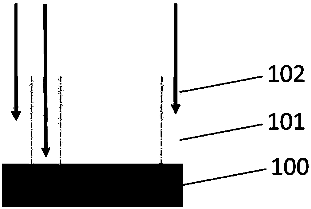 Preparation method of double-layer chiral structure