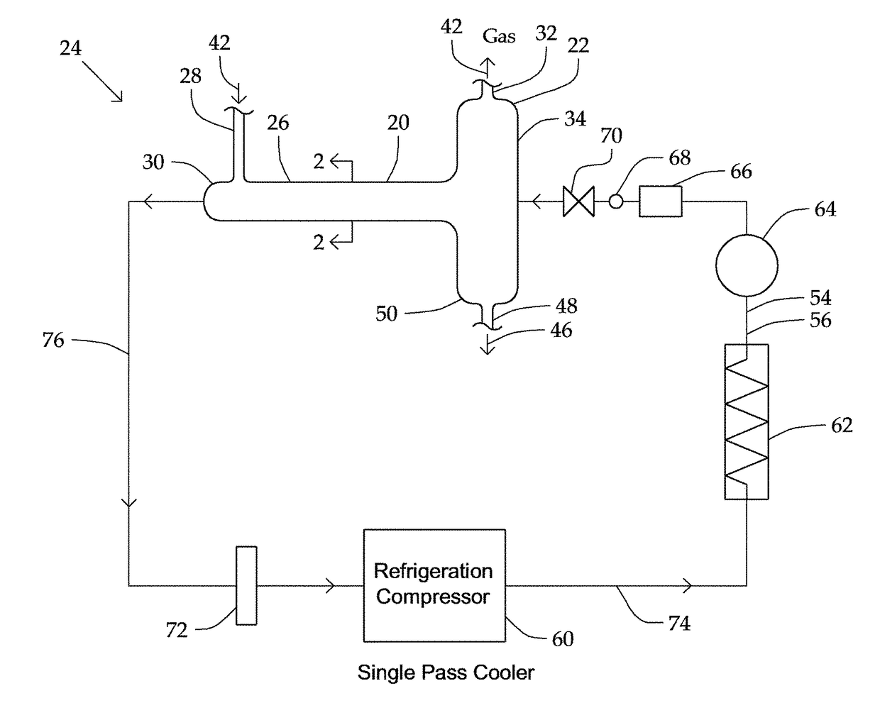 Heat exchanger with integrated liquid knockout drum for a system and method of cooling hot gas using a compressed refrigerant