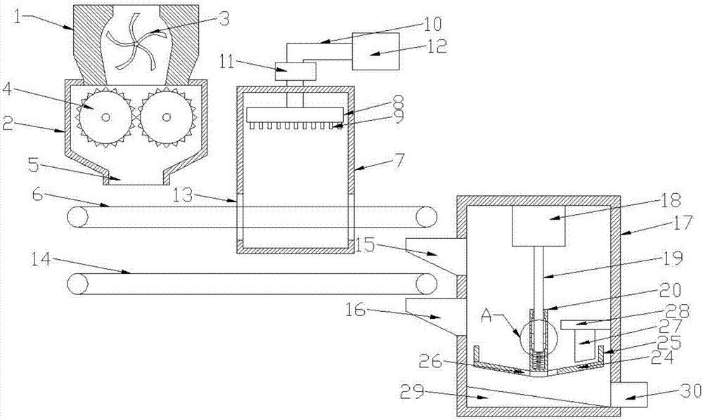 Straw crushing and mixing device for breeding