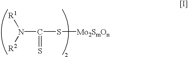 Lubricating oil composition for internal combustion engines (LAW651)