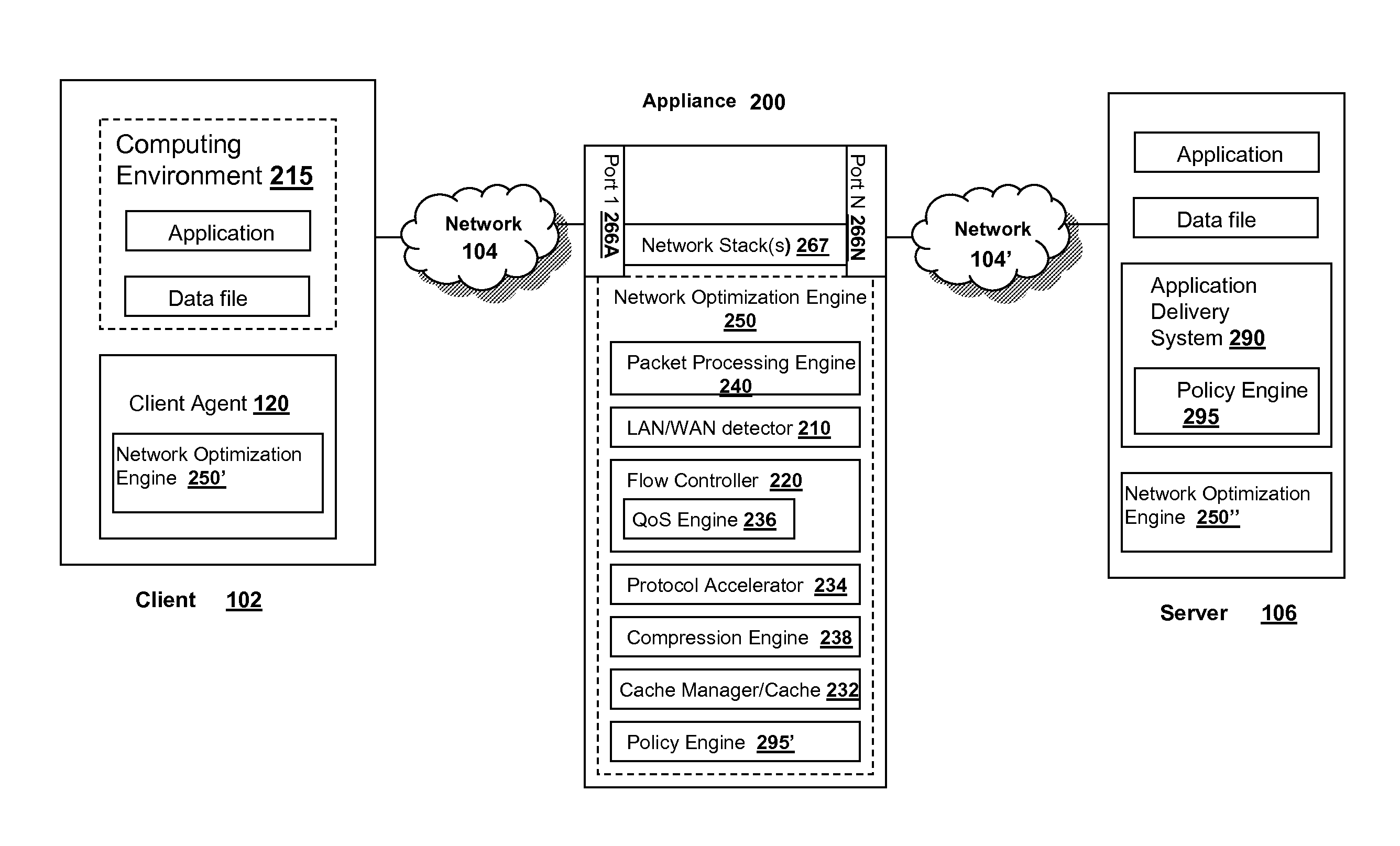 Systems and methods for providing virtual fair queuing of network traffic