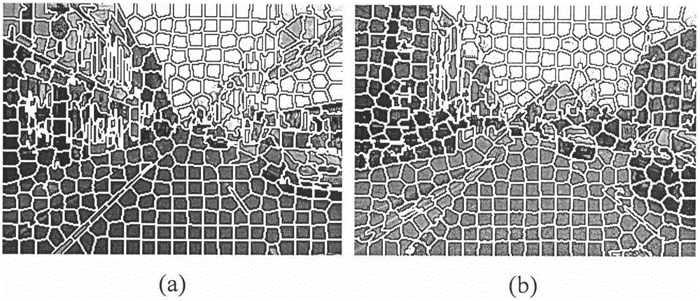 Road detection based on superpixels and convolution neural network