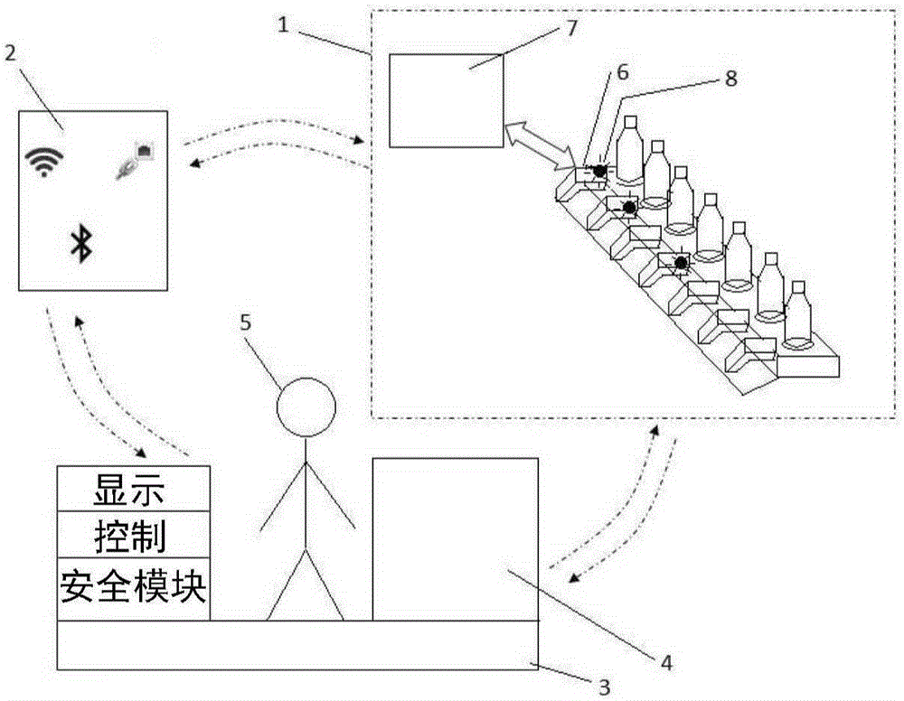 An integrated system and a method for enhancing efficiency and quality in textile yarn manufacturing process